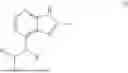 Fig. 08 - COMPOUND ACTIVE AS INHIBITOR OF COLONY STIMULATION FACTOR-1 RECEPTOR (CSF-1 R)