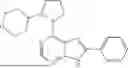Fig. 113 - COMPOUND ACTIVE AS INHIBITOR OF COLONY STIMULATION FACTOR-1 RECEPTOR (CSF-1 R)