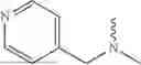 Fig. 142 - COMPOUND ACTIVE AS INHIBITOR OF COLONY STIMULATION FACTOR-1 RECEPTOR (CSF-1 R)