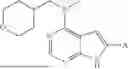 Fig. 247 - COMPOUND ACTIVE AS INHIBITOR OF COLONY STIMULATION FACTOR-1 RECEPTOR (CSF-1 R)