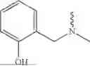 Fig. 94 - COMPOUND ACTIVE AS INHIBITOR OF COLONY STIMULATION FACTOR-1 RECEPTOR (CSF-1 R)