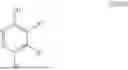 Fig. 118 - COMPOUNDS AS CCR6 INHIBITORS