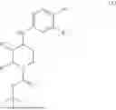 Fig. 13 - COMPOUNDS AS CCR6 INHIBITORS