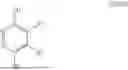 Fig. 57 - COMPOUNDS AS CCR6 INHIBITORS