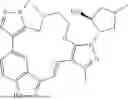 Fig. 201 - INDAZOLE CONTAINING MACROCYCLES AND THEIR USE