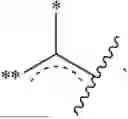 Fig. 436 - INDAZOLE CONTAINING MACROCYCLES AND THEIR USE