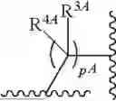Fig. 447 - INDAZOLE CONTAINING MACROCYCLES AND THEIR USE