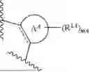 Fig. 453 - INDAZOLE CONTAINING MACROCYCLES AND THEIR USE