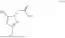 Fig. 483 - INDAZOLE CONTAINING MACROCYCLES AND THEIR USE