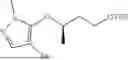 Fig. 587 - INDAZOLE CONTAINING MACROCYCLES AND THEIR USE
