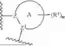 Fig. 65 - INDAZOLE CONTAINING MACROCYCLES AND THEIR USE