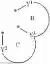 Fig. 1059 - ORGANIC ELECTROLUMINESCENT MATERIALS AND DEVICES