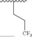 Fig. 155 - ORGANIC ELECTROLUMINESCENT MATERIALS AND DEVICES