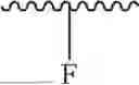 Fig. 208 - ORGANIC ELECTROLUMINESCENT MATERIALS AND DEVICES