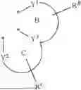 Fig. 32 - ORGANIC ELECTROLUMINESCENT MATERIALS AND DEVICES