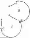 Fig. 34 - ORGANIC ELECTROLUMINESCENT MATERIALS AND DEVICES