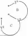 Fig. 46 - ORGANIC ELECTROLUMINESCENT MATERIALS AND DEVICES