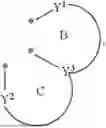 Fig. 53 - ORGANIC ELECTROLUMINESCENT MATERIALS AND DEVICES