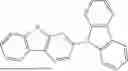 Fig. 677 - ORGANIC ELECTROLUMINESCENT MATERIALS AND DEVICES