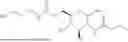 Fig. 111 - GLUCOSAMINE DERIVATIVES AND PHARMACEUTICAL USES THEREOF