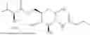 Fig. 12 - GLUCOSAMINE DERIVATIVES AND PHARMACEUTICAL USES THEREOF