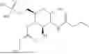 Fig. 143 - GLUCOSAMINE DERIVATIVES AND PHARMACEUTICAL USES THEREOF