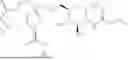 Fig. 150 - GLUCOSAMINE DERIVATIVES AND PHARMACEUTICAL USES THEREOF