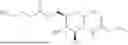 Fig. 177 - GLUCOSAMINE DERIVATIVES AND PHARMACEUTICAL USES THEREOF