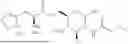 Fig. 20 - GLUCOSAMINE DERIVATIVES AND PHARMACEUTICAL USES THEREOF