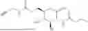 Fig. 60 - GLUCOSAMINE DERIVATIVES AND PHARMACEUTICAL USES THEREOF
