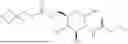 Fig. 65 - GLUCOSAMINE DERIVATIVES AND PHARMACEUTICAL USES THEREOF