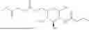 Fig. 72 - GLUCOSAMINE DERIVATIVES AND PHARMACEUTICAL USES THEREOF
