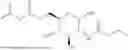 Fig. 80 - GLUCOSAMINE DERIVATIVES AND PHARMACEUTICAL USES THEREOF