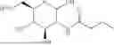 Fig. 97 - GLUCOSAMINE DERIVATIVES AND PHARMACEUTICAL USES THEREOF