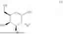 Fig. 04 - PRODUCTION OF GLYCOSYL FLUORIDES