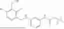 Fig. 150 - GLUCOCORTICOID RECEPTOR AGONISTS