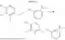 Fig. 164 - GLUCOCORTICOID RECEPTOR AGONISTS