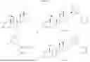 Fig. 192 - GLUCOCORTICOID RECEPTOR AGONISTS