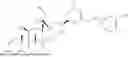 Fig. 229 - GLUCOCORTICOID RECEPTOR AGONISTS