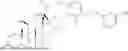 Fig. 240 - GLUCOCORTICOID RECEPTOR AGONISTS