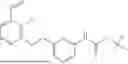 Fig. 81 - GLUCOCORTICOID RECEPTOR AGONISTS