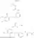Fig. 95 - GLUCOCORTICOID RECEPTOR AGONISTS