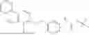 Fig. 99 - GLUCOCORTICOID RECEPTOR AGONISTS