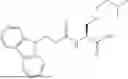 Fig. 12 - PEPTIDE SYNTHESIS METHOD FOR SUPPRESSING DEFECT CAUSED BY DIKETOPIPERAZINE FORMATION