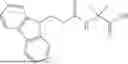 Fig. 28 - PEPTIDE SYNTHESIS METHOD FOR SUPPRESSING DEFECT CAUSED BY DIKETOPIPERAZINE FORMATION