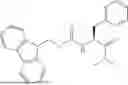 Fig. 99 - PEPTIDE SYNTHESIS METHOD FOR SUPPRESSING DEFECT CAUSED BY DIKETOPIPERAZINE FORMATION