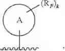 Fig. 06 - ECHINOCANDIN ANALOGES AND PREPARATION METHOD THEREFOR