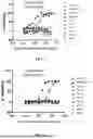 Fig. 06 - IMMUNORECEPTOR INHIBITORY PROTEINS AND RELATED METHODS