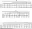 Fig. 09 - CAPSID VARIANTS AND METHODS OF USING THE SAME
