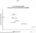 Fig. 06 - NOVEL RECOMBINANT AAV VP2 FUSION POLYPEPTIDES